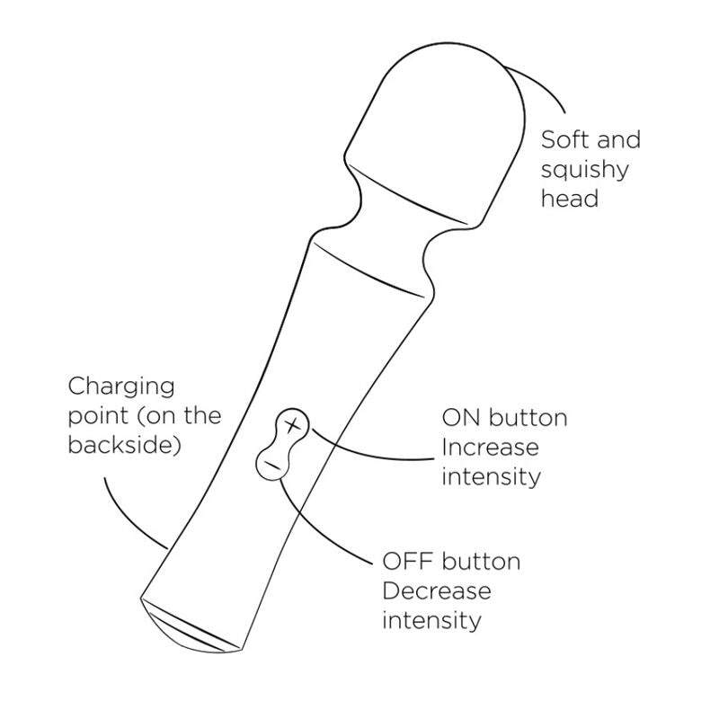 ROMP - PRESTO MINI VIBRATEUR À TÊTE FLEXIBLE VERTE ROMP