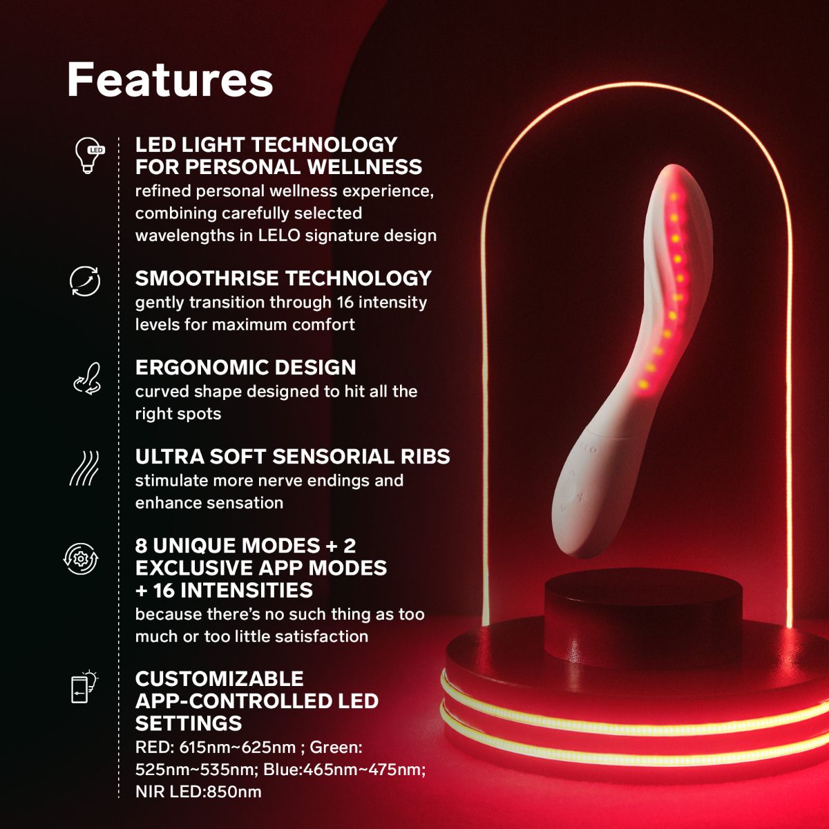 LELO Mona Spectra