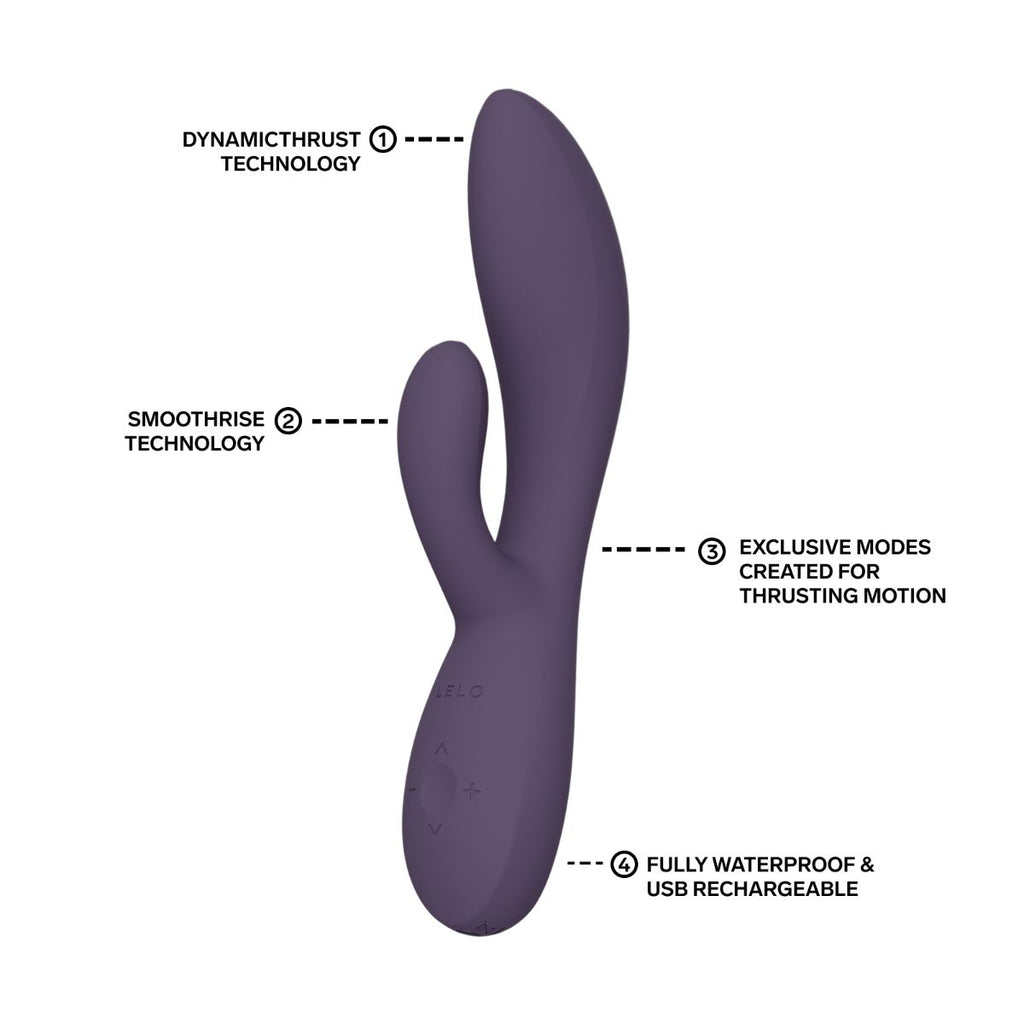 LELO INA Thrust violet