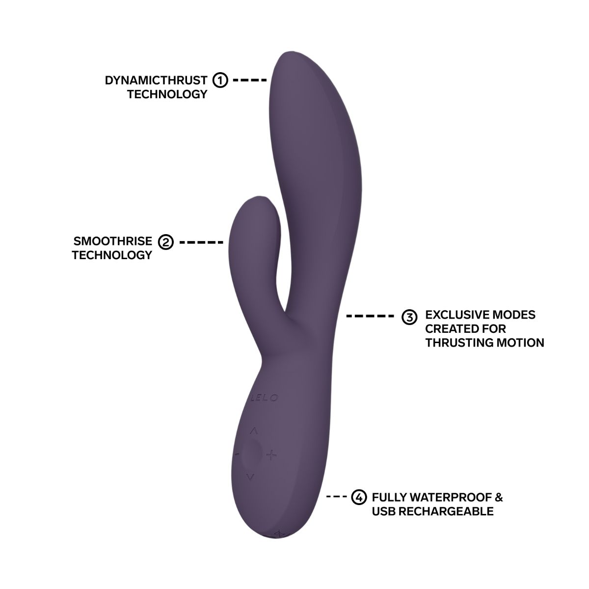 LELO INA Thrust violet