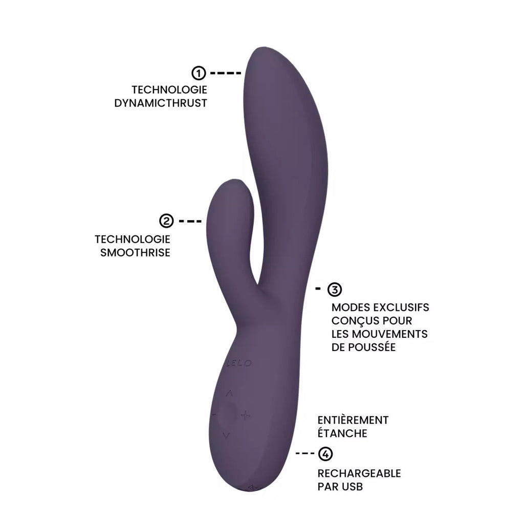LELO INA Thrust violet – photo produit 6