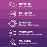DUREX - VIBRATIONS ORGASMIQUES INTENSES DUREX TOYS