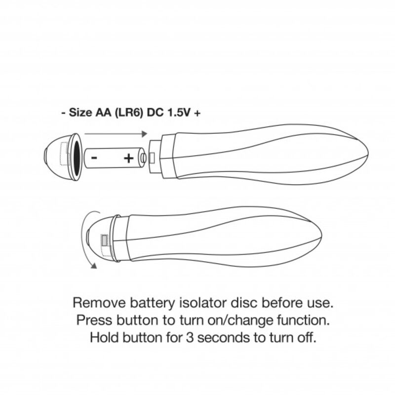 ROCKS-OFF - VIBRATEUR TWISTER 10 MODES ROCKS-OFF