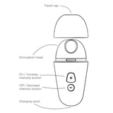 ROMP - STIMULATEUR CLITORIAL GRATUIT AVEC COUVERCLE, 10 NIVEAUX, RECHARGEABLE, VIOLET ROMP